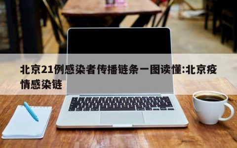 北京21例感染者传播链条一图读懂:北京疫情感染链