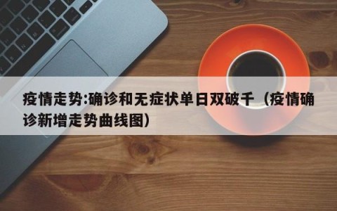 疫情走势:确诊和无症状单日双破千（疫情确诊新增走势曲线图）